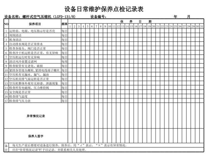 复盛螺杆空压机日常点检内容有哪些？